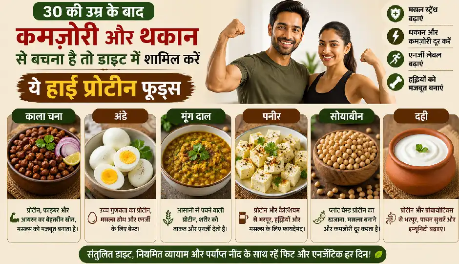 30 की उम्र के बाद कमजोरी और थकान से बचना है तो डाइट में शामिल करें ये हाई प्रोटीन फूड्स