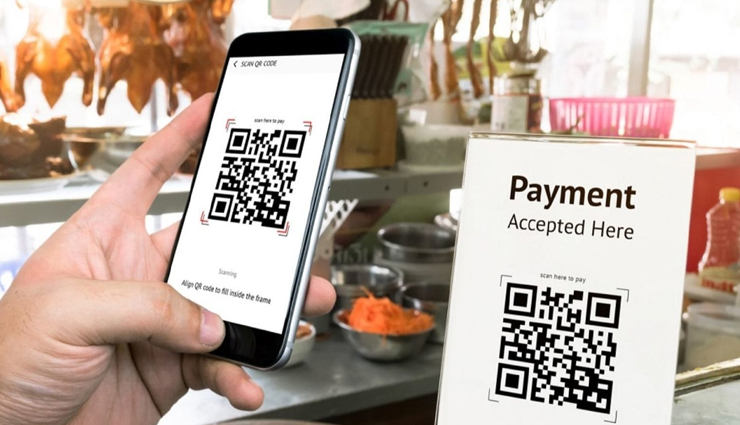 करौली : आर्थिक मदद के बहाने ठगी, QR कोड भेजकर शातिर ने बैंक खाते से निकाले 50 हजार रुपए