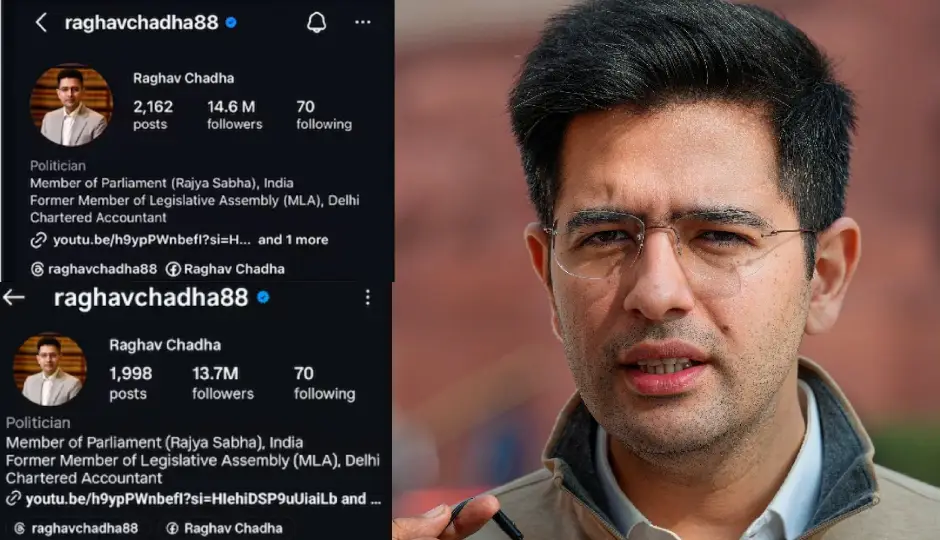 Gen Z effect! BJP जॉइन करते ही राघव चड्ढा को झटका, 24 घंटे में घटे 10 लाख फॉलोअर्स