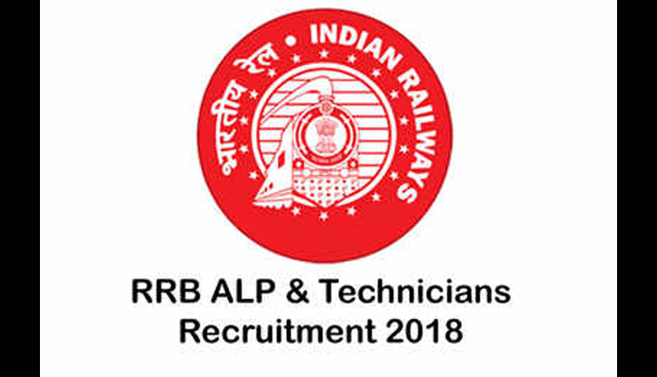 Injustice being done to railway online exam aspirants