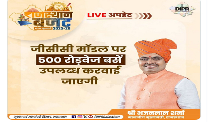 bhajan lal government budget 2025,rajasthan budget 2025 announcements,bhajan lal government schemes,rajasthan budget key highlights,bhajan lal government new policies,rajasthan financial plan 2025,rajasthan development projects 2025,bhajan lal budget updates,rajasthan government new schemes,infrastructure development rajasthan,rajasthan economy growth 2025,rajasthan budget for rural development,bhajan lal government welfare schemes,rajasthan budget 2025 key decisions