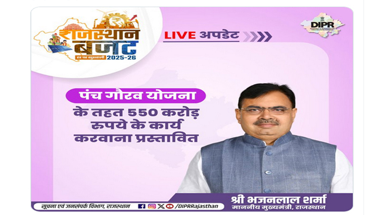 bhajan lal government budget 2025,rajasthan budget 2025 announcements,bhajan lal government schemes,rajasthan budget key highlights,bhajan lal government new policies,rajasthan financial plan 2025,rajasthan development projects 2025,bhajan lal budget updates,rajasthan government new schemes,infrastructure development rajasthan,rajasthan economy growth 2025,rajasthan budget for rural development,bhajan lal government welfare schemes,rajasthan budget 2025 key decisions