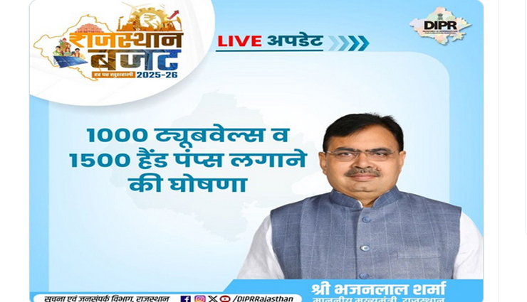 bhajan lal government budget 2025,rajasthan budget 2025 announcements,bhajan lal government schemes,rajasthan budget key highlights,bhajan lal government new policies,rajasthan financial plan 2025,rajasthan development projects 2025,bhajan lal budget updates,rajasthan government new schemes,infrastructure development rajasthan,rajasthan economy growth 2025,rajasthan budget for rural development,bhajan lal government welfare schemes,rajasthan budget 2025 key decisions