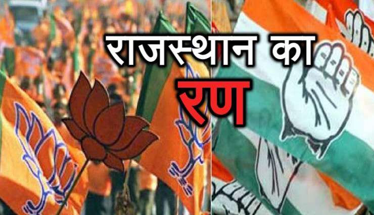 Rajasthan Assembly Elections Exit Polls: राजस्‍थान में कांग्रेस को पूर्ण बहुमत, इतिहास नहीं बना पाएगी बीजेपी 