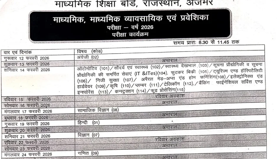 राजस्थान बोर्ड ने 10वीं-12वीं की डेटशीट जारी की, 12 फरवरी से शुरू होंगी बोर्ड परीक्षाएं