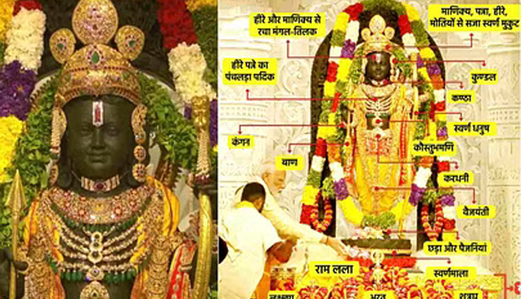 हर दिन अलग रंग के कपड़ों में नजर आएंगे रामलला, उनके खेलने के लिए रखे हैं हाथी, घोड़ा, ऊँट सहित अनेक खिलौने