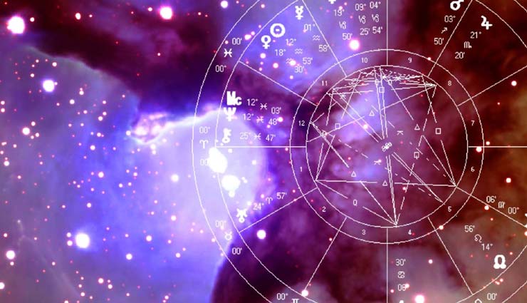 Karwa Chauth 2018: करवा चौथ पर करें राशिनुसार उपाय, दूर होंगे सभी दुख-दर्द 