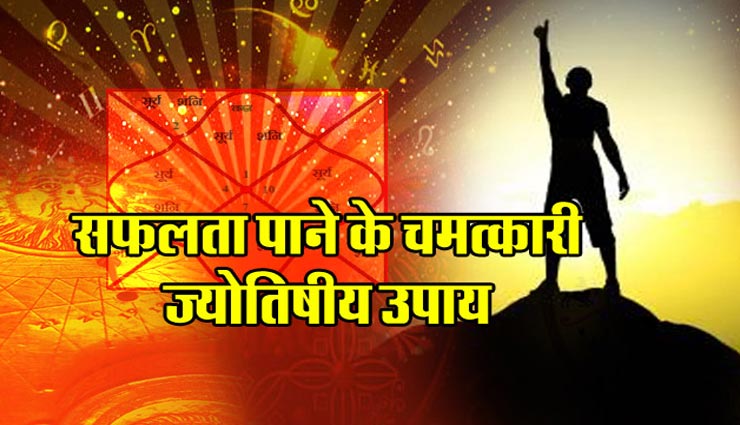 astrology tips,astrology tips in hindi,measures of lal kitab,remedies to get success
