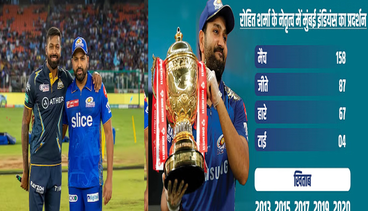 समाप्ति की ओर अग्रसर हुआ रोहित शर्मा का क्रिकेट युग, मुम्बई इंडियंस ने सौंपी हार्दिक पंड्या को कमान