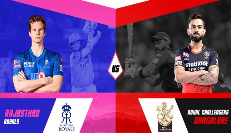 RR Vs RCB : राजस्थान के लिए बहुत मायने रखती हैं आज की जीत, कुछ ऐसी हो सकती है दोनों की प्लेइंग XI