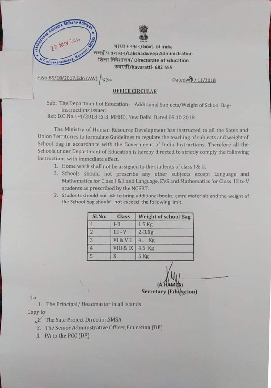 school bags,school bags weight,school bags weight guideline