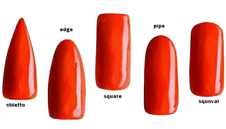 nails,shape of nails,different types of nails,astrology,astrology related to nails