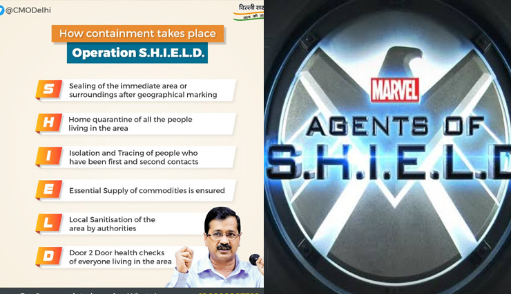 coronavirus,covid 19,operational shield,coronavirus news,news,covid 19 news,news in hindi