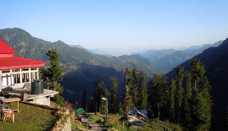 summer holidays,himachal traveling,tourist places,summer traveling places