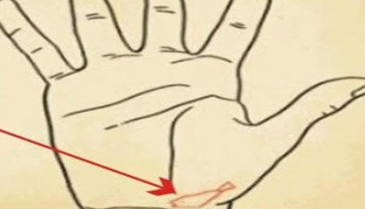 astrology tips,astrology tips in hindi,palmistry,lucky sign according to palmistry,lucky sign on women palm