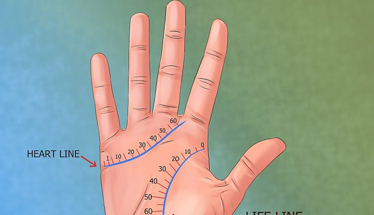 signs of bright future,palmistry,astrology tips