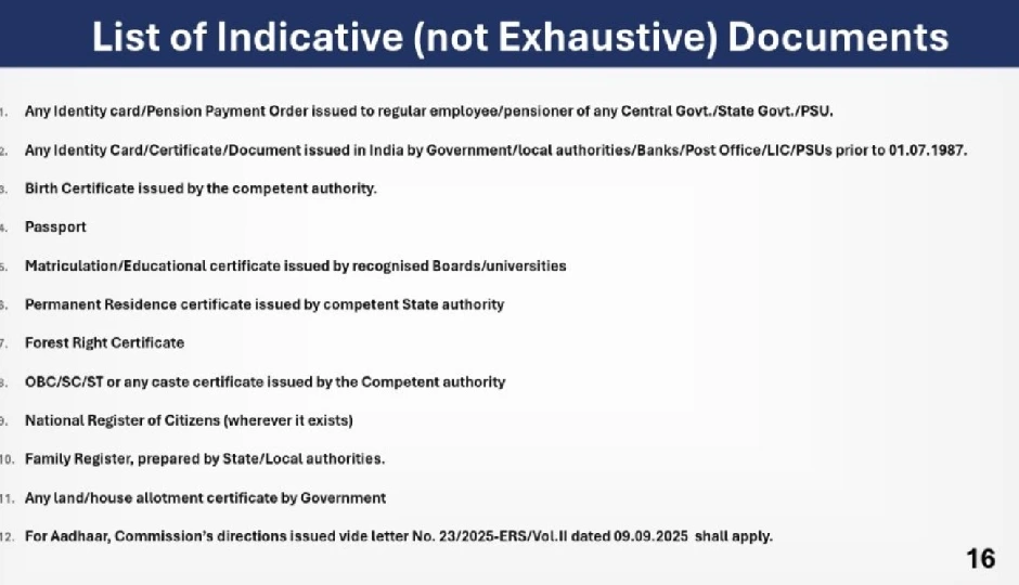 SIR फॉर्म भरने की प्रक्रिया: जानिए जरूरी दस्तावेज, आवेदन का तरीका और पूरी स्टेप-बाय-स्टेप गाइड sir form,special intensive revision,election commission of india,voter list update,how to fill sir form,voter id correction,nvsp portal,voter registration process,documents required for voter form,form 6 form 7 form 8,voter list revision,sir second phase