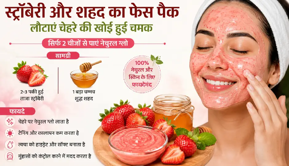 चेहरे की खोई रौनक वापस ला सकता है स्ट्रॉबेरी और शहद का फेस पैक, जानिए इस्तेमाल करने का सही तरीका