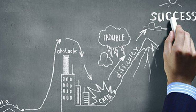 glorious step for success,success,mates and me,steps for success,optimism,patience,motivation,hard work,strategy,determination,passion