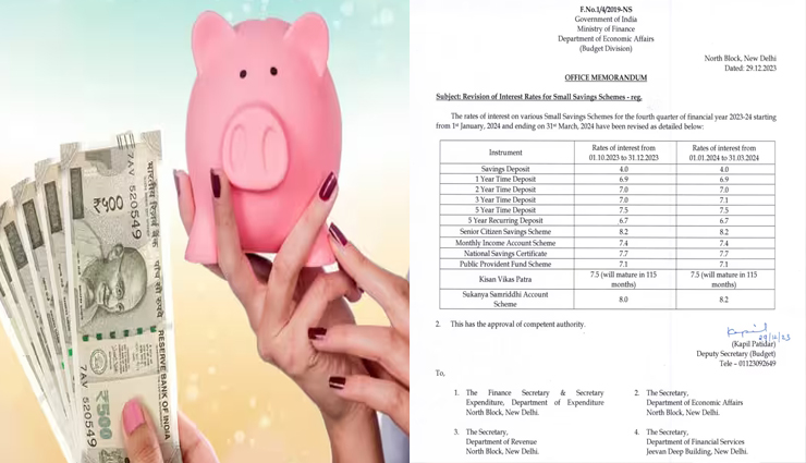 निवेशकों को सरकार ने दिया नए वर्ष का तोहफा, सुकन्या समृद्धि योजना की बढ़ाई ब्याज दरें