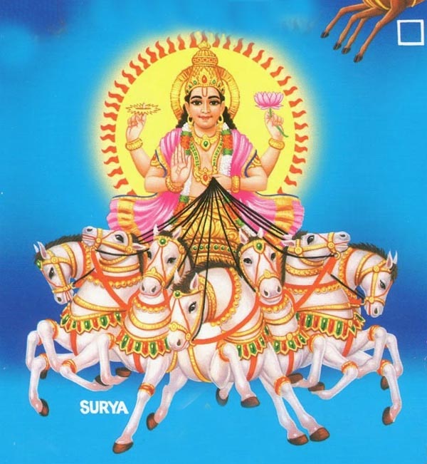 astrology tips according to planet,astrology tips in hindi