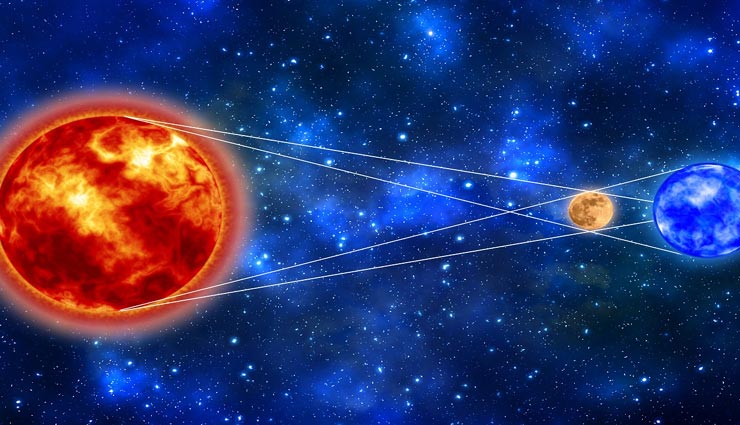 ग्रहण का दिन बन सकता हैं परेशानी का कारण, ये सावधानियाँ बरतना बहुत जरूरी