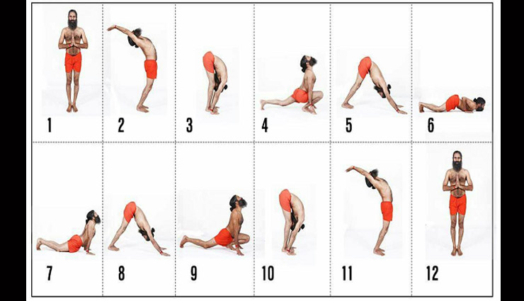 yoga asans to keep diabetics under control,exercises to keep blood sugar controlled,diabetes treatment,Health tips,healthy living,fitness tips
