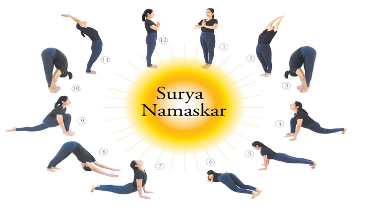 हफ्तेभर में कम हो जाएगा मोटापा, सुबह 15 मिनट करें ये योगासन