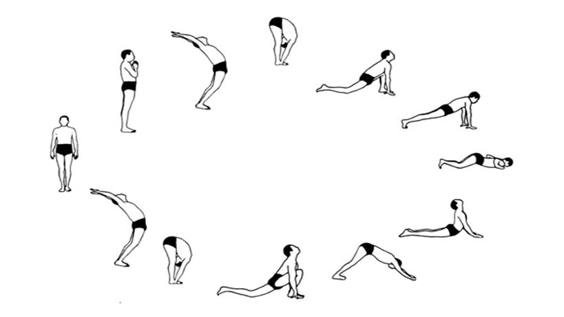 surya namaskara,hastapadasana,sukhasana,chakrasana,talasana,yoga poses to increase height,yoga poses,Health tips,healthy living