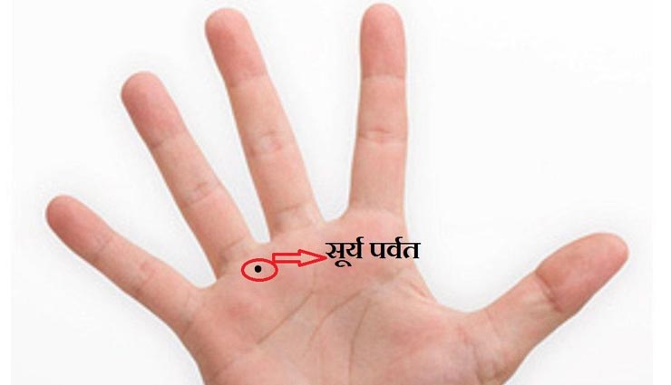 astrology tips,astrology tips in hindi,signs in the palm,government jobs signs in palm