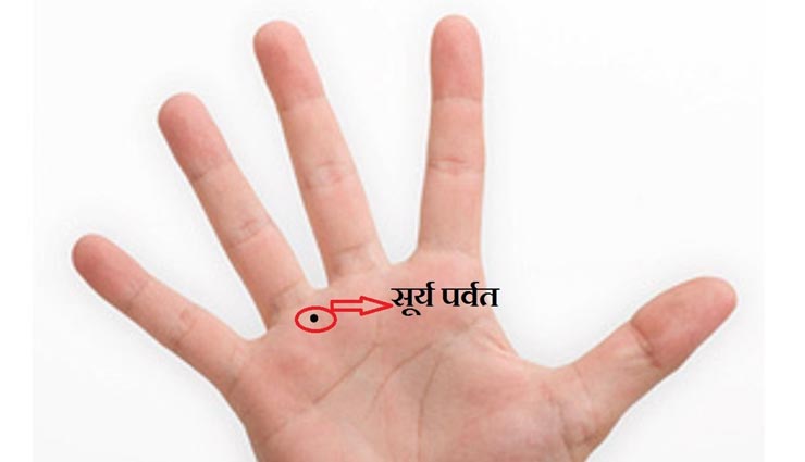 हथेली में सूर्य पर्वत की स्थिति तय करती है आपका भविष्य, जानें इसके बारे में
