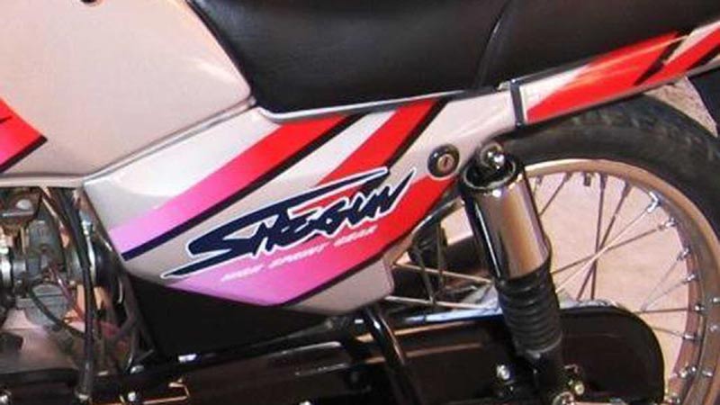 ms dhoni,mahendra singh dhoni,ms dhoni bike collection,bikes,cricket,indian cricket team,ms dhoni birthday,mahendra singh dhoni birthday