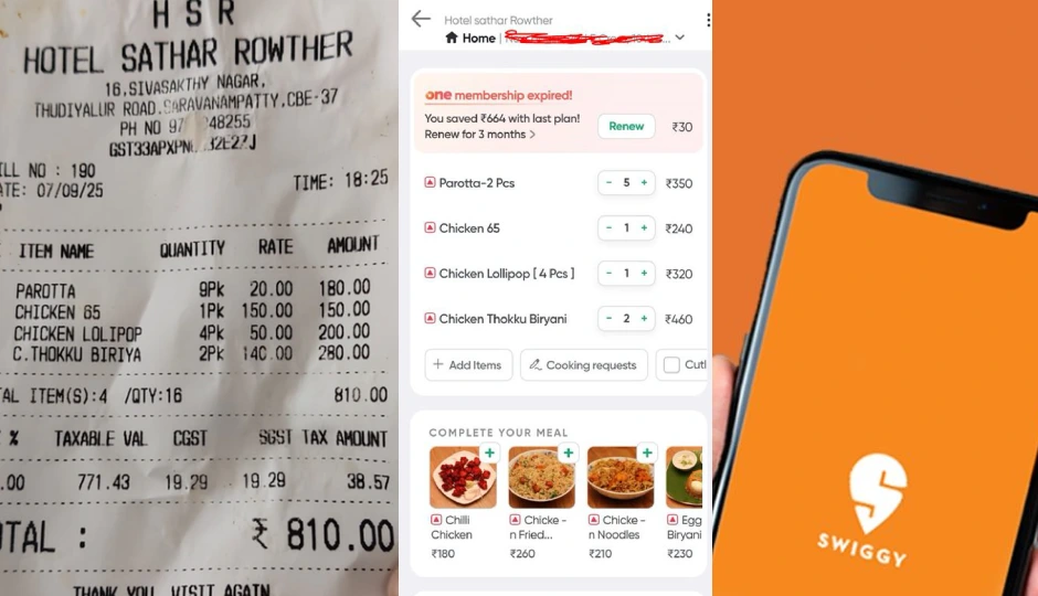 फूड डिलीवरी की खुली पोल, Swiggy पर खाना रेस्टोरेंट से 80% ज्यादा महंगा