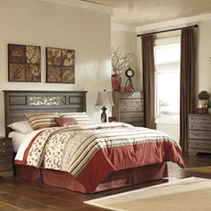 things to keep in bedroom,profession oriented things,astrology tips for bedroom