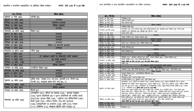 news,latest news,news in hindi,local news,rajasthan,uttar pradesh