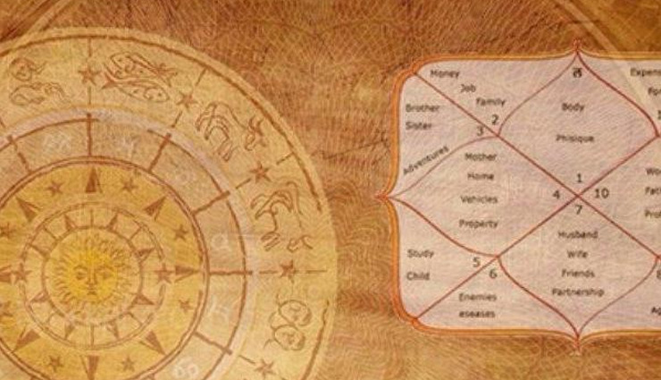 राशिनुसार किये गए ये उपाय, आपको दिलाएँगे कुंडली में उपस्थित सभी दोषों से छुटकारा 