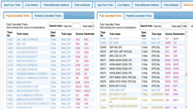 indian railway,cancelled train,3 march 2020 cancelled train list,news
