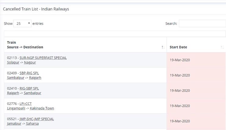 coronavirus,coronavirus train,train cancelled,coronavirus news