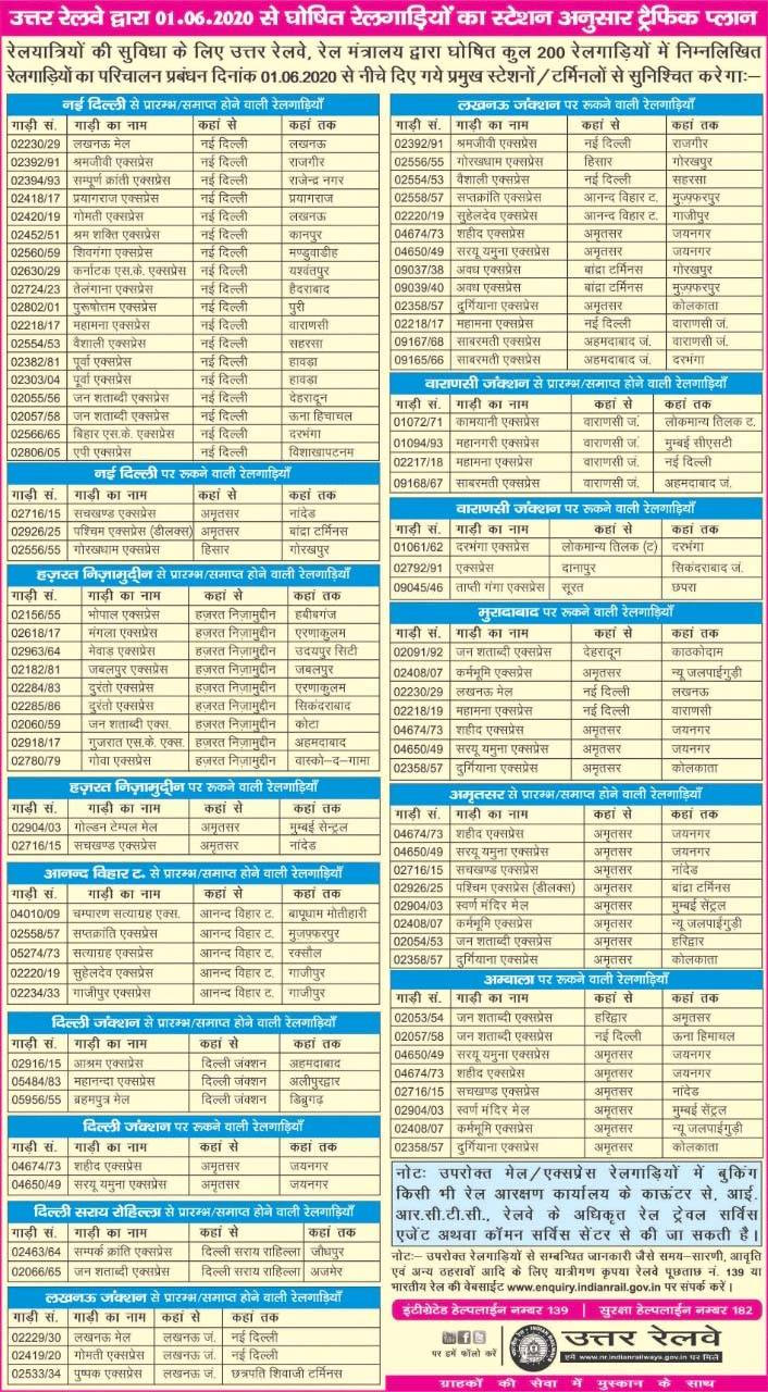 irctc,irctc ticket booking,irctc news,indian railways,indian railways news,irctc next generation eticketing system,coronavirus,lockdown,news