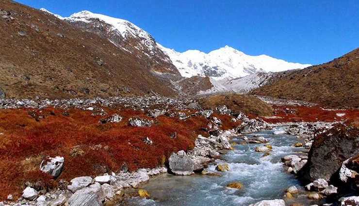 treks to visit in india,india,chadar trek,ladakh,kheerganga trek,himachal,har ki doon trek,uttarakhand,pin parvati trek,himachal pradesh,valley of flowers trek,goecha la trek,sikkim