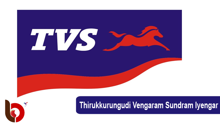 do yo know bmw stands for bavarian motor works here are few more,full forms of brand names,brand names,taglines of brands,branding,abbreviations,famous brands