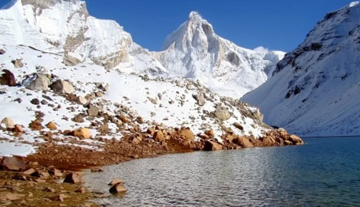 uttarakhand,glaciers in uttarakhand,places to visit in uttarakhand,gangotri glacier,yamunotri glacier,bandarpunch glacier,pindari glacier,kafni glacier,nanda devi group of glaciers,khatling glacier,doonagiri glacier,satopanth glacier