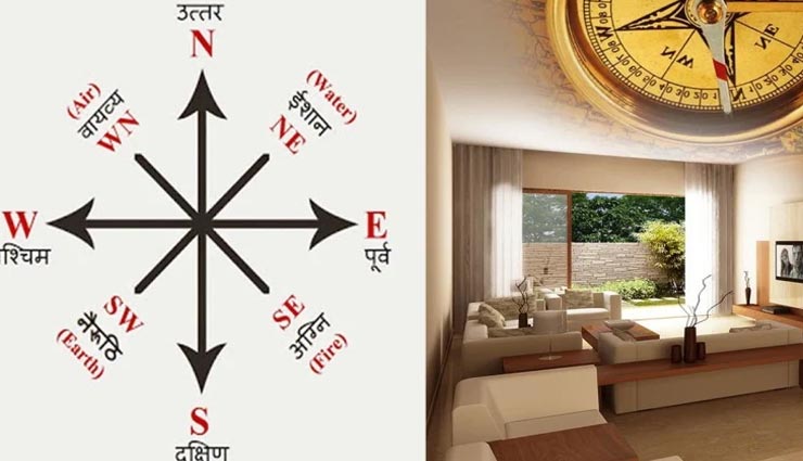 vastu tips,vastu tips in hindi,vastu mistakes,negativity in house
