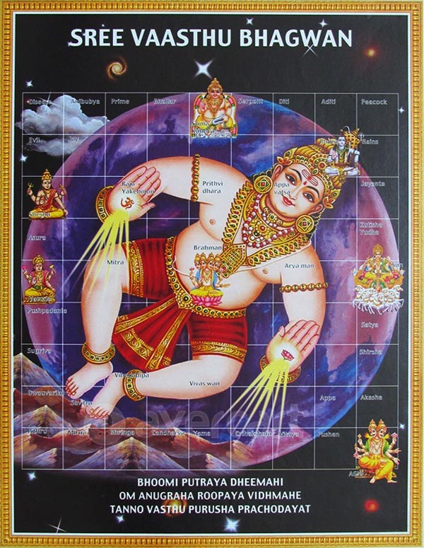 things to keep in house,jyotish
