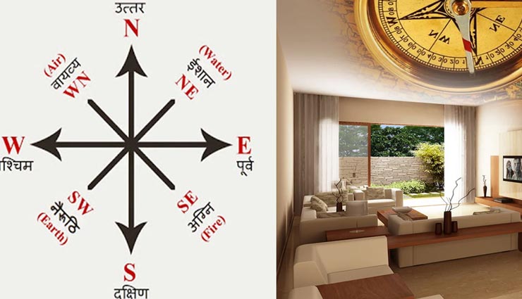 vastu tips,vastu tips in hindi,success and prosperity,vastu for home