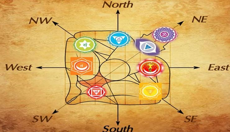 vastu tips,vastu tips in hindi,vastu for diseases