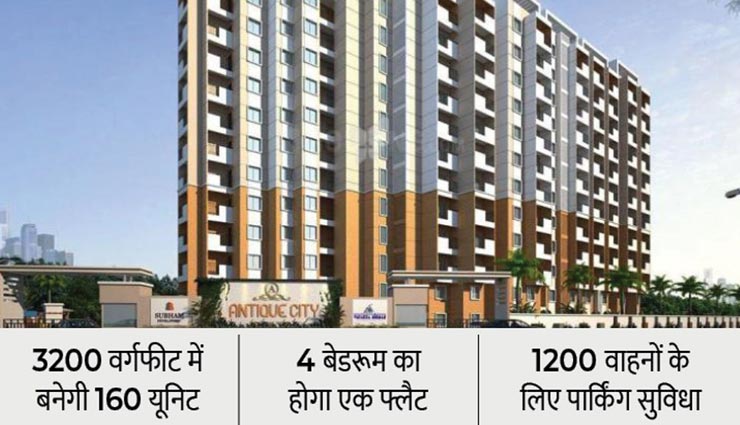 11 अगस्त को मुख्यमंत्री अशोक गहलोत करेंगे विधायकों के लिए मल्टी स्टोरी फ्लैट्स प्रोजेक्ट का शिलान्यास, लागत 250 करोड़ रुपए