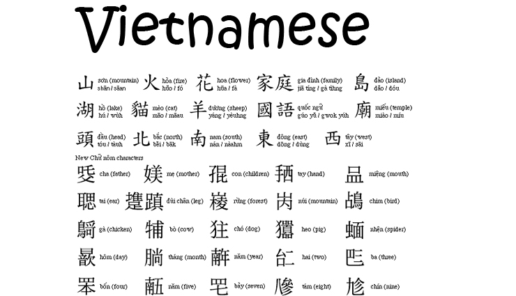 thailand,china,5 most difficult language around the world,difficult languages,difficult languages to be learnt,thai,icelandic,arabic,vietnamese,chinese,vietnam,indo-european language,taiwan,middle east,horn of america