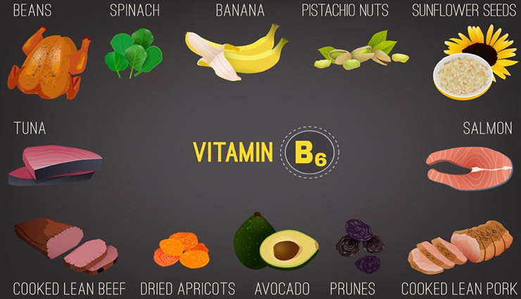 corona virus,corona virus immunity,corona virus vitamins,corona virus food,vitamin systems,corona virus symptoms,vitamin c,vitamin b6,vitamin e,Health,Health tips,coronavirus