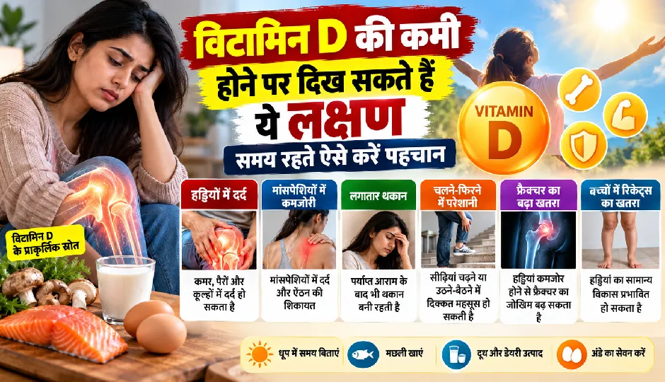 शरीर में विटामिन D की कमी होने पर दिख सकते हैं ये लक्षण, समय रहते ऐसे करें पहचान
